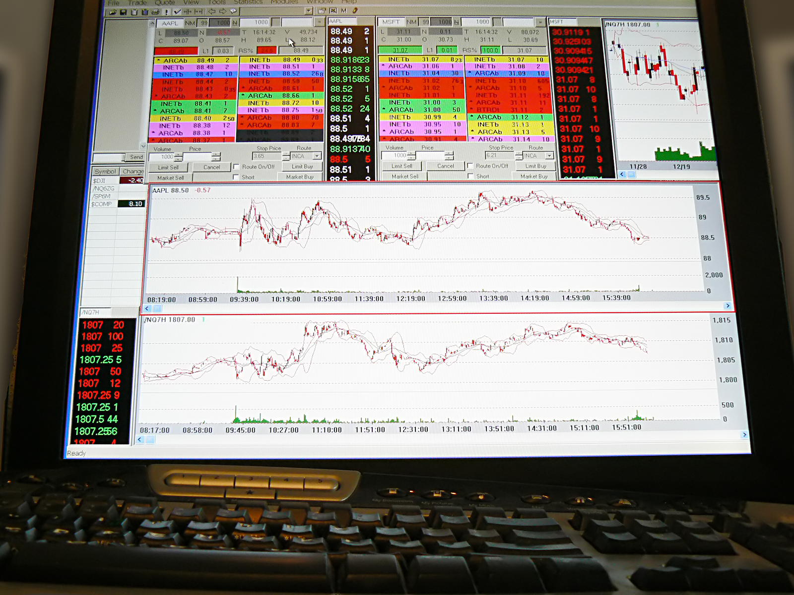 stock market charts and trading software on a computer screen with partial view of a keyboard